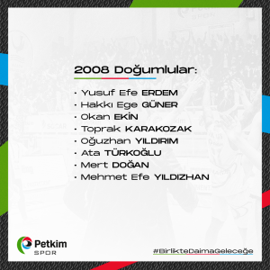 Aliağa Petkimspor Kulübü Basketbol Altyapı 2022 Yaz Dönemi Seçme Sonuçları!